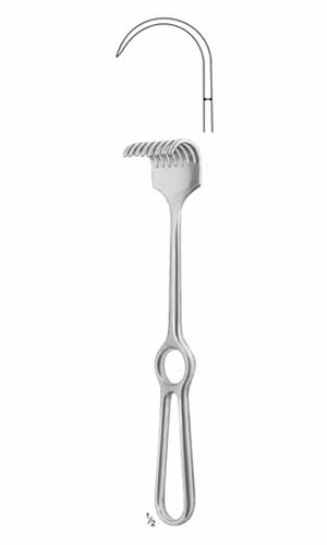 Retractors